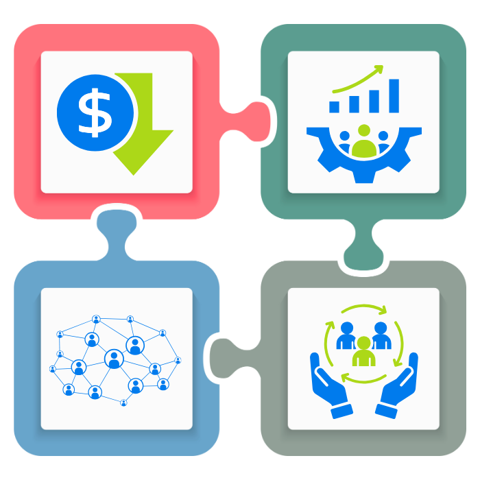 Illustration of four puzzle pieces showing cost reduction, team performance, network collaboration, and employee support.