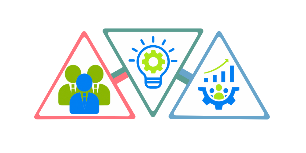 Illustration of four puzzle pieces showing cost reduction, team performance, network collaboration, and employee support.